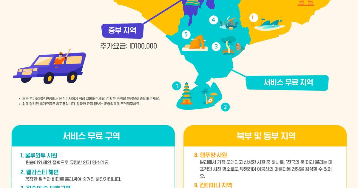 발리 프라이빗 차량 단독 투어 사진 1