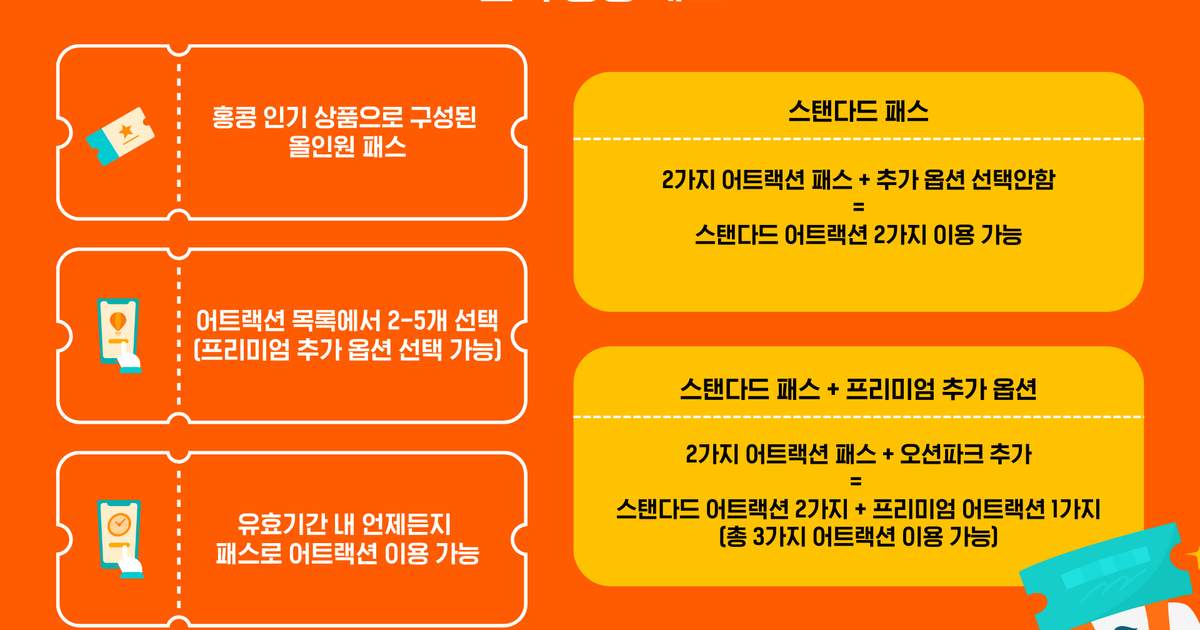 클룩 홍콩 패스 사진 1