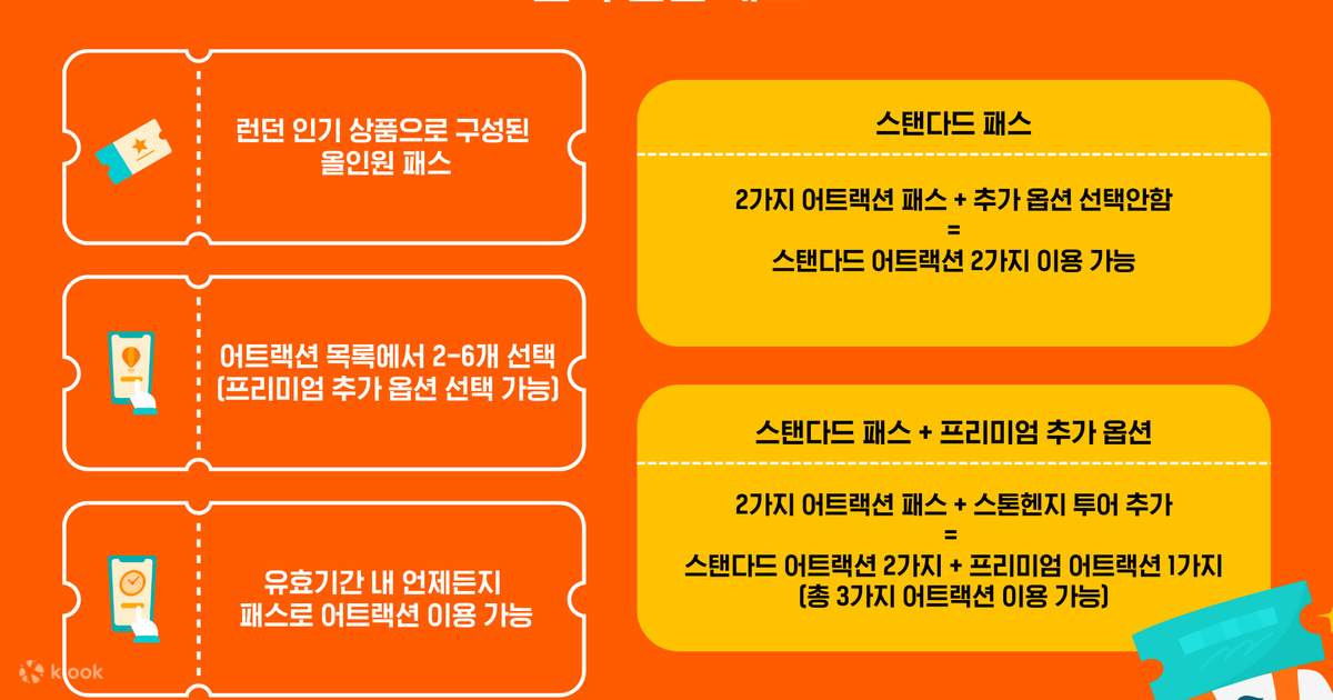 클룩 런던 패스 사진 2
