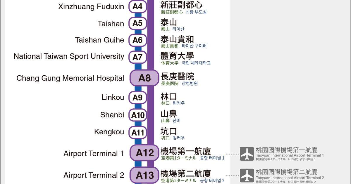 타오위안 공항철도 MRT 티켓 사진 3