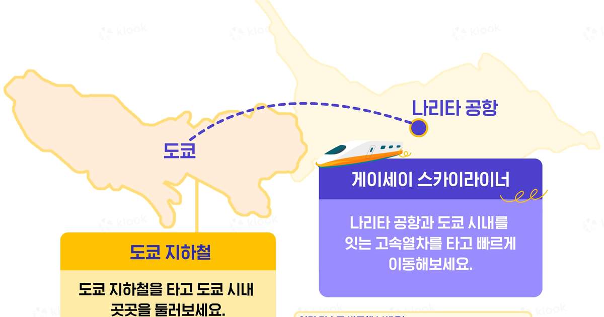 도쿄 지하철 1-3일 자유이용권 사진 1