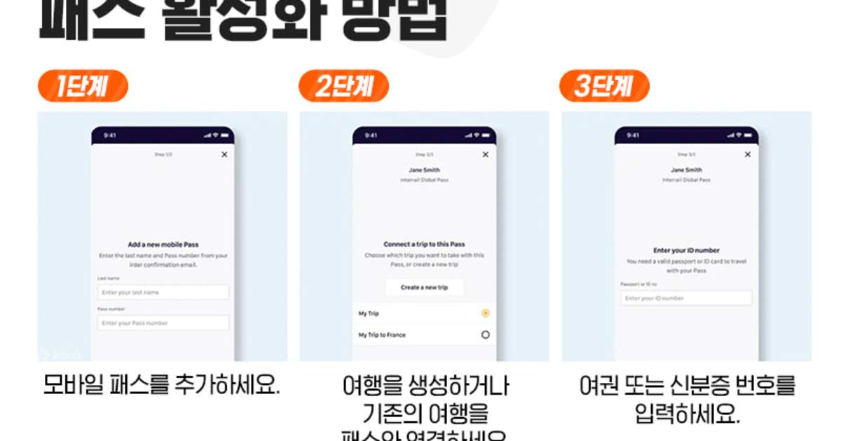 Interrail 독일 레일패스 사진 1