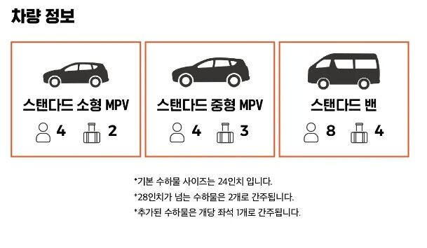 발리 프라이빗 택시 투어 사진 1