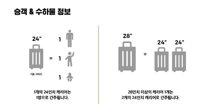 발리 프라이빗 택시 투어 사진 2