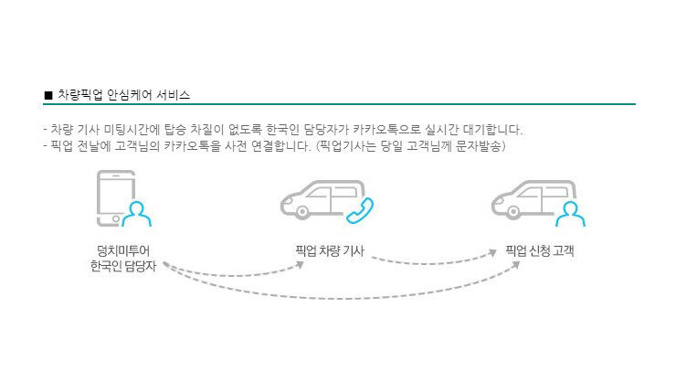 조호바루→싱가포르 24시간 픽업샌딩 사진 3